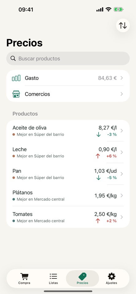 Pantalla de precios de Cesta con el mejor comercio y la variación de cada producto